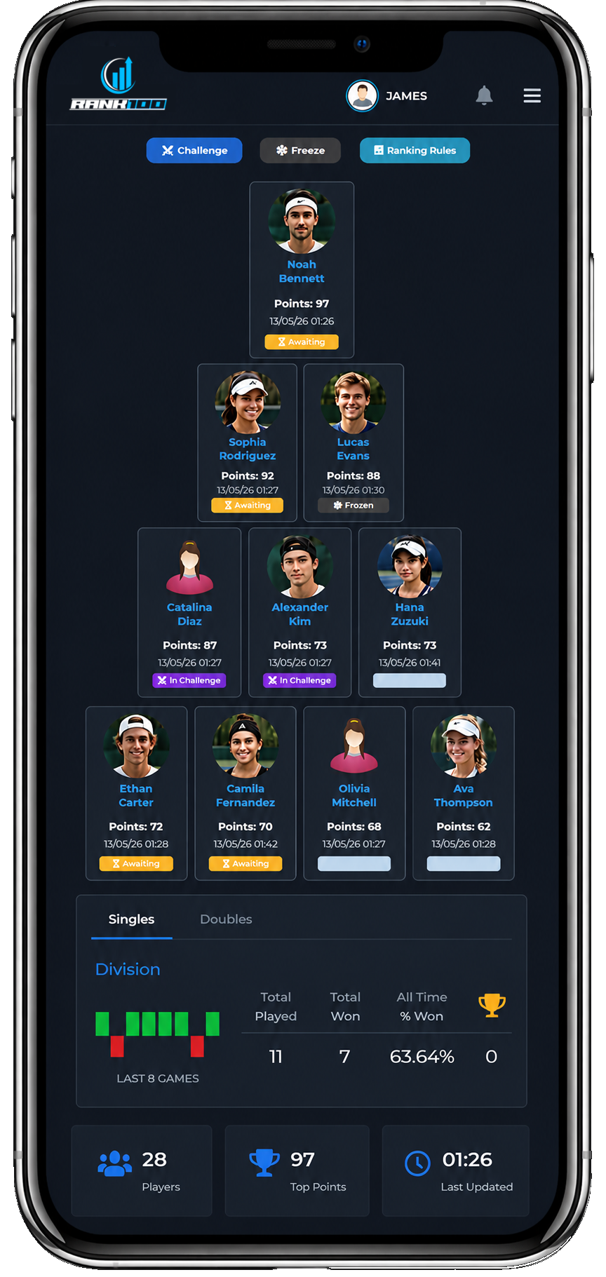 Find Player Tennis